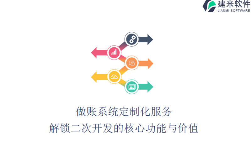 系统定制——构建企业专属数字化蓝图